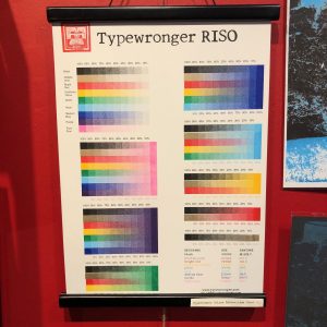 Typewronger Riso Colour Interaction Chart